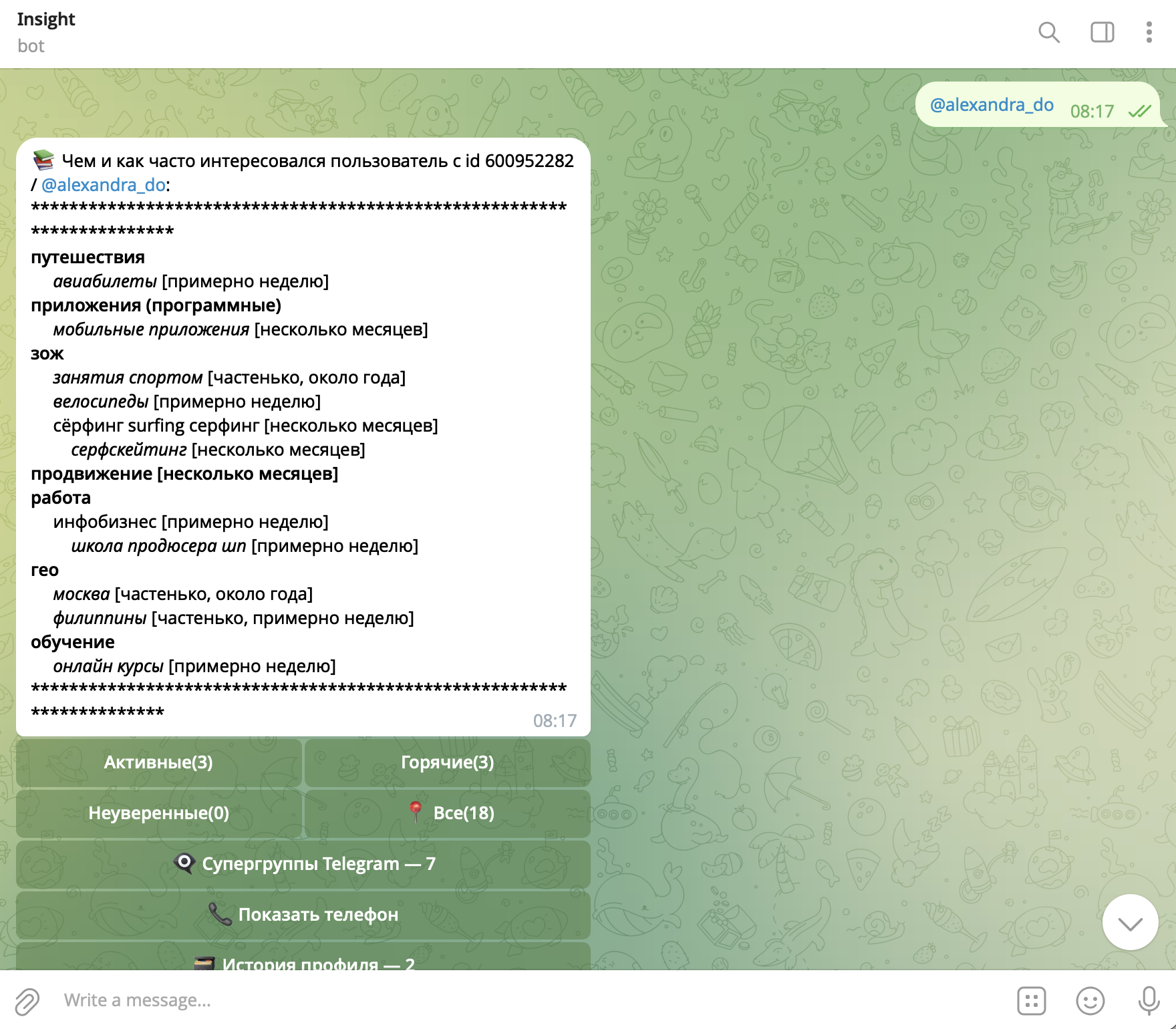 TgSight Insight Bot — AI-powered user interest classification across 12,000+ categories